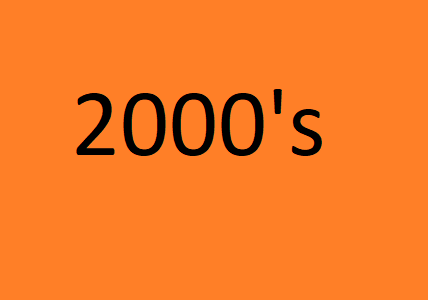 2000