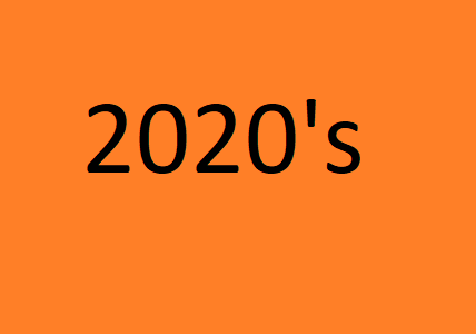 2020